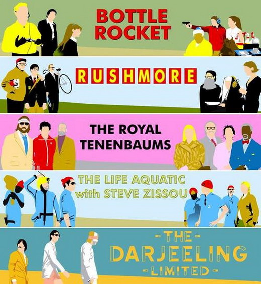 personal yet difficult challenge Watch rewatch every Wes Anderson film